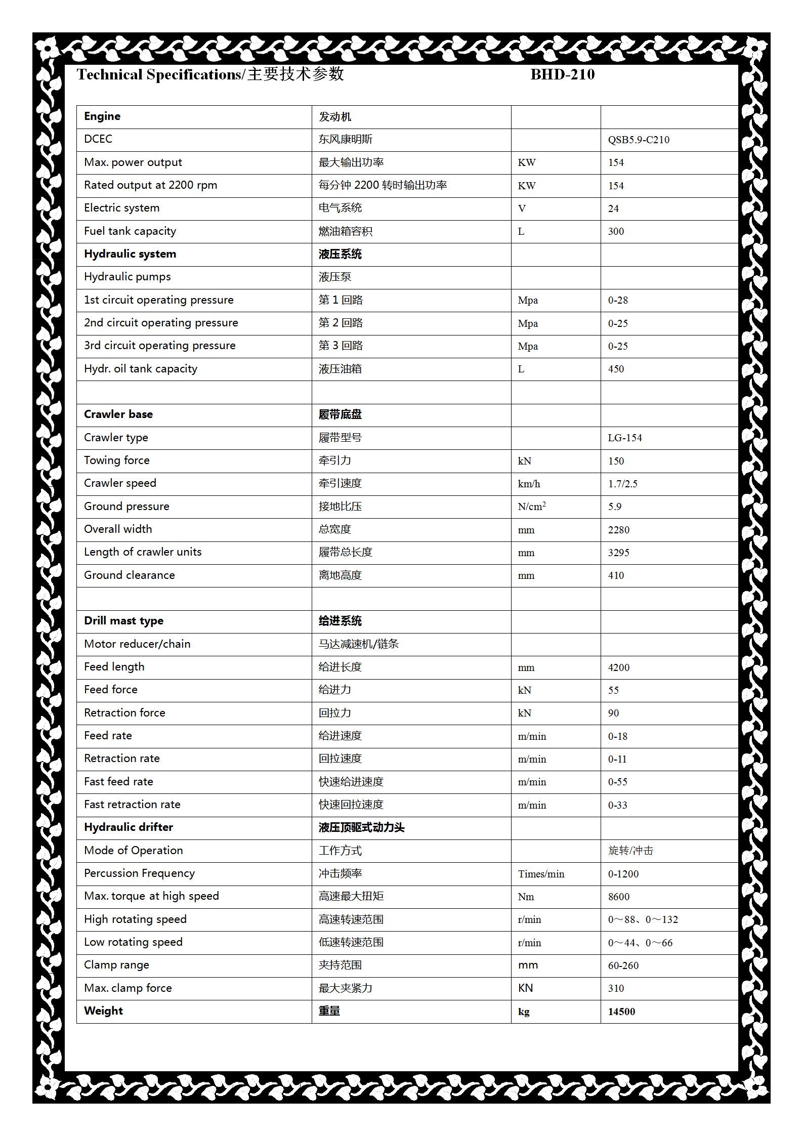 合格证秋田210   国三_02.jpg